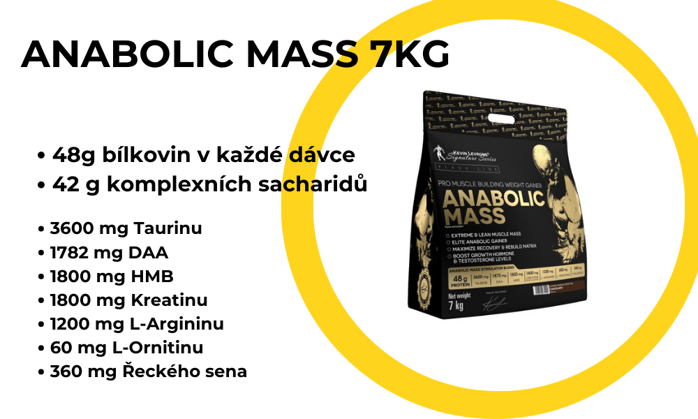 Anabolic mass